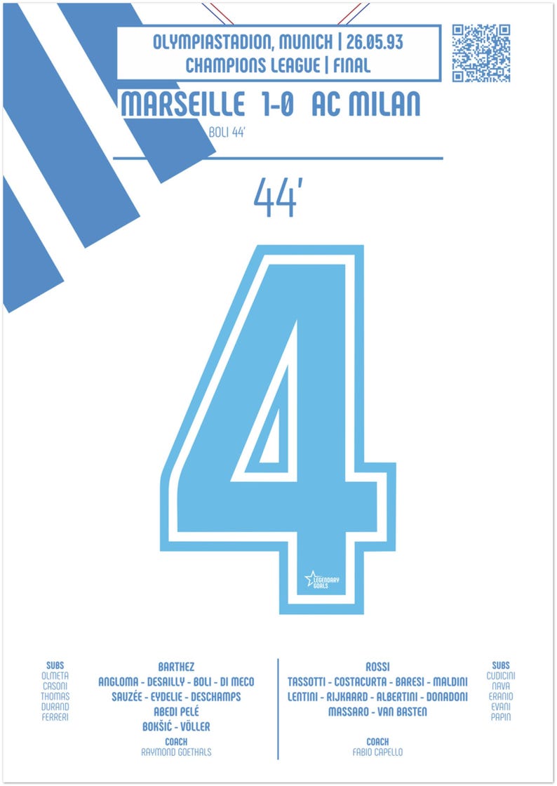 Sticker Panini Original Basile Boli – OM Marseille 1993 – Rare Et En Bon état