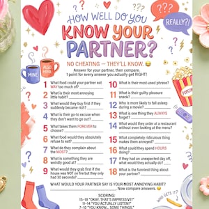 Puede incluir: Una hoja de juego How Well Do You Know Your Partner con 18 preguntas numeradas, ilustraciones coloridas de corazones, tazas de café, palomitas y calcetines, y una sección de puntuación en la parte inferior. Incluye instrucciones y categorías.
