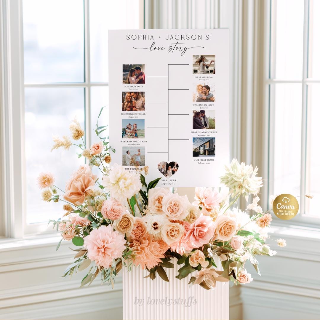 Wedding Timeline Sign, Our Love Story, Personalized Canva Template - Etsy