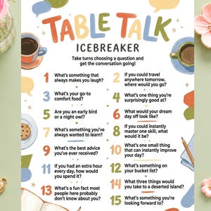 Puede incluir: Una hoja de juego Table Talk Icebreaker con quince preguntas de conversación numeradas. El diseño incluye texto colorido, ilustraciones de tazas de café, una galleta, un lápiz y un cuaderno sobre un fondo blanco con burbujas de texto.