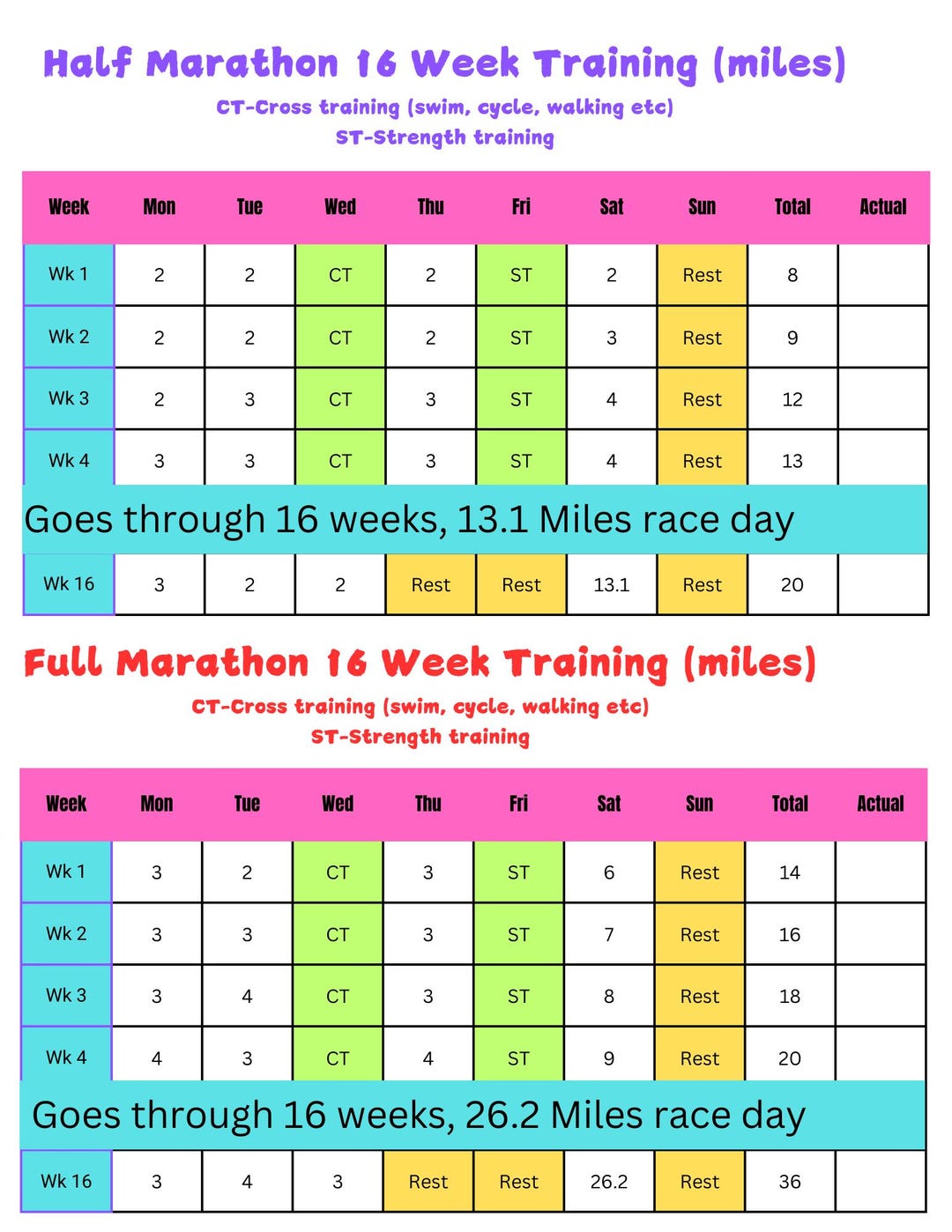 Half Marathon and Full Marathon Training Schedule. Miles for Each Day ...