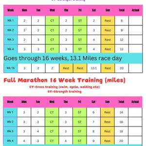 Op de afbeelding: Een tabel die een 16-weekse trainingsschema voor een halve marathon en een volledige marathon laat zien. De tabel bevat het aantal kilometers dat elke dag van de week moet worden gerend, evenals het totale aantal kilometers voor de week. De tabel bevat ook een sectie voor crosstraining en krachttraining.