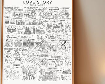 Personalisierte Love Story Timeline - Benutzerdefinierte Beziehungskarte mit der Geschichte von uns für Jubiläum, Hochzeit, Verlobungsgeschenk