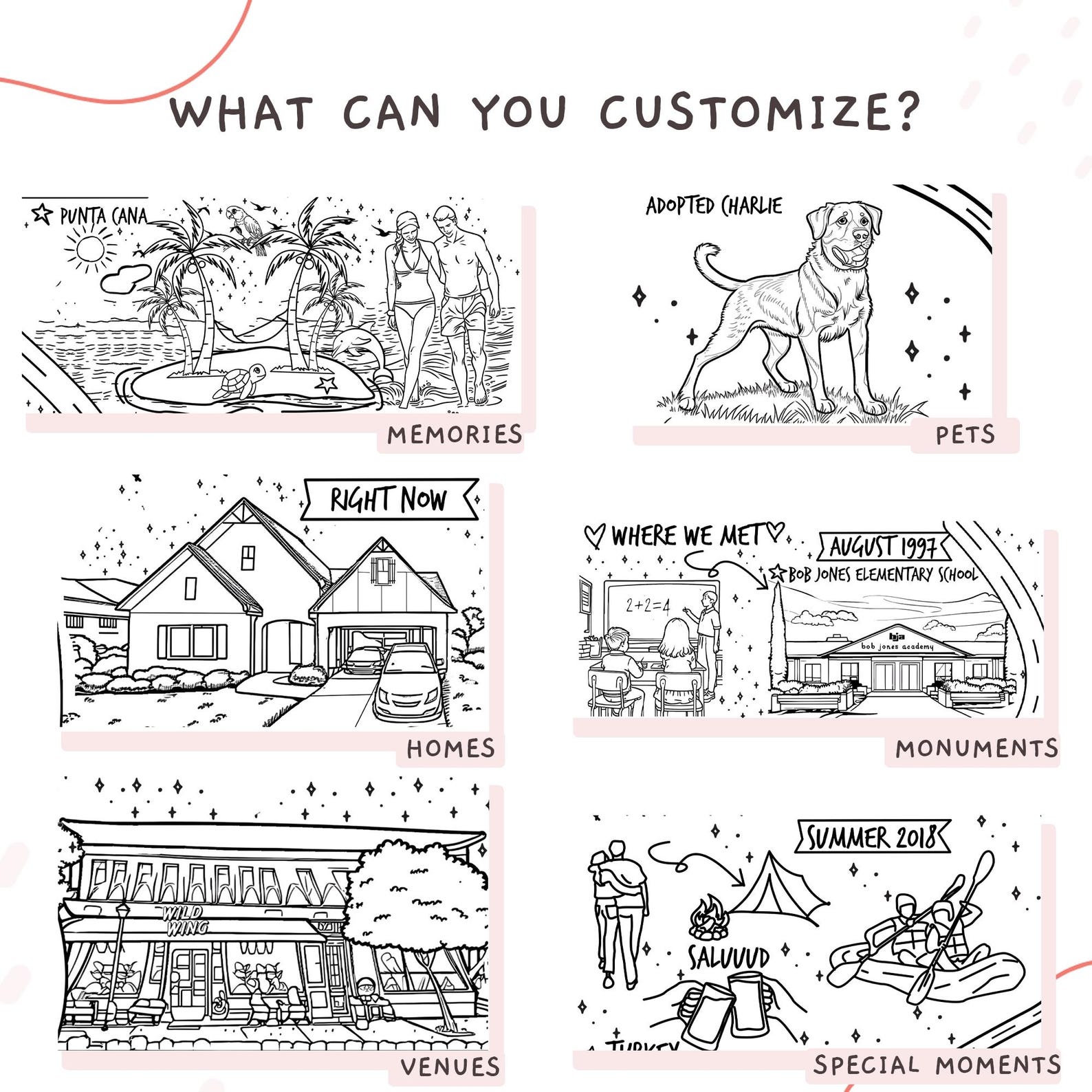 Custom Relationship Map Story of Us - Personalized Love Story Timeline ...