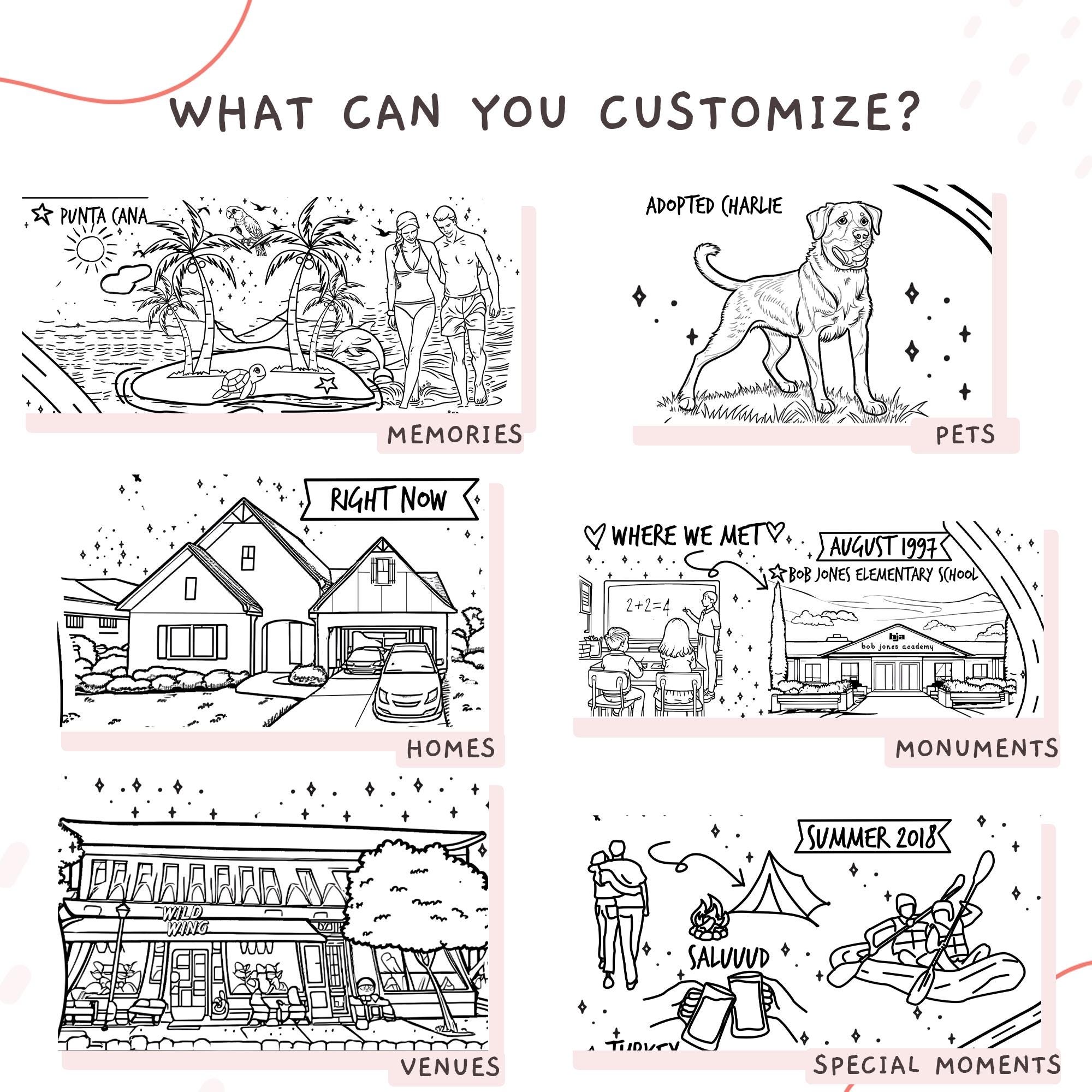 Custom Relationship Map Story of Us - Personalized Love Story Timeline ...