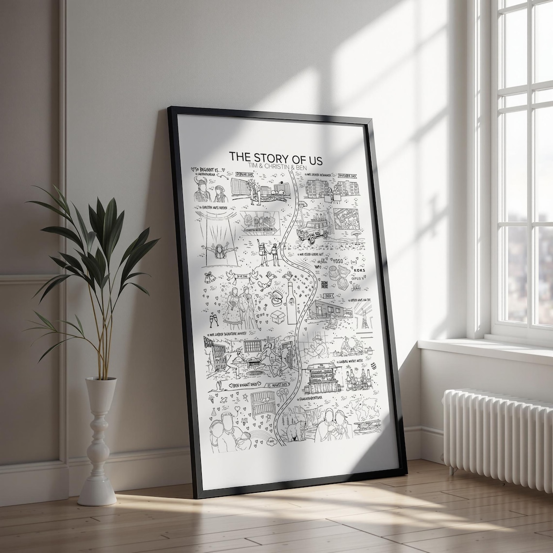 Custom Relationship Map Story of Us - Personalized Love Story Timeline ...