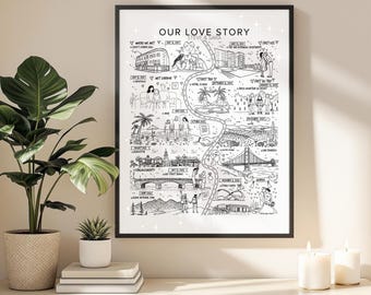 Personalisierte unsere Story Beziehungskarte - Personalisierte Liebesreise Timeline für Jubiläum, Hochzeit oder Verlobungsgeschenk