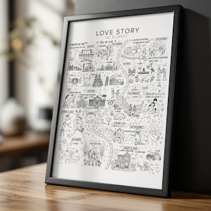 Benutzerdefinierte Beziehungskarte Geschichte von uns - personalisierte Love Story Timeline für Jubiläum, Hochzeit oder Verlobung