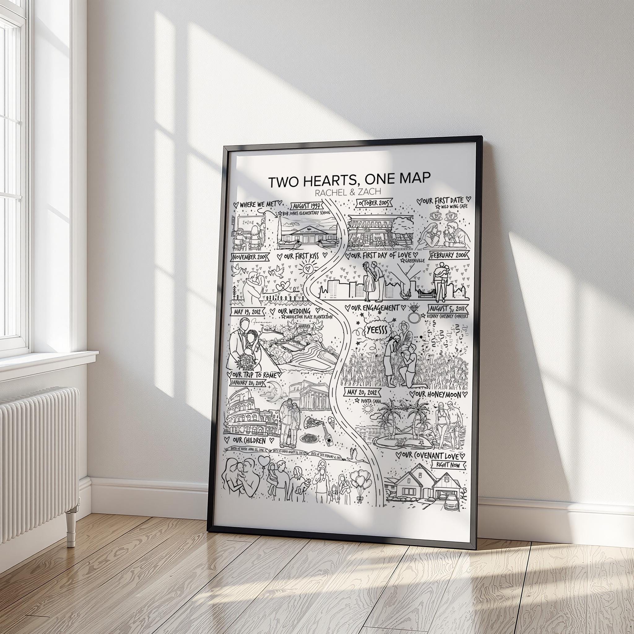 Custom Relationship Map Story of Us - Personalized Love Story Timeline ...