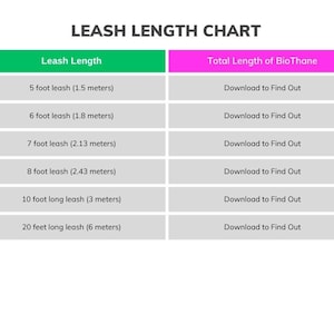 Peut inclure: Un tableau intitulé « LEASH LENGTH CHART » avec un en-tête vert et rose. Le tableau répertorie les longueurs de laisse en pieds et en mètres, de 5 pieds (1,5 mètre) à 20 pieds (6 mètres). La colonne de droite indique « Download to Find Out ».