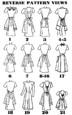 Sewing Aprons Pattern Book PDF Instant Download - Etsy