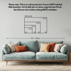 Wall Art Size Guide DIN A