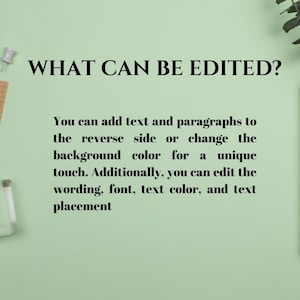 May include: A light green background with the text "WHAT CAN BE EDITED?" in black. Below, text explains options like adding text, changing the background color, and editing wording, font, color, and placement.