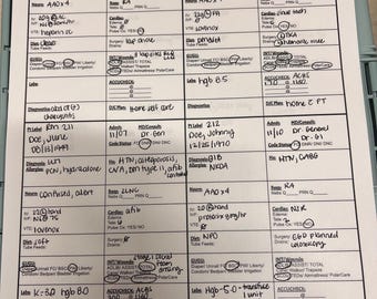 Med Surg 4 Patient Report Sheet