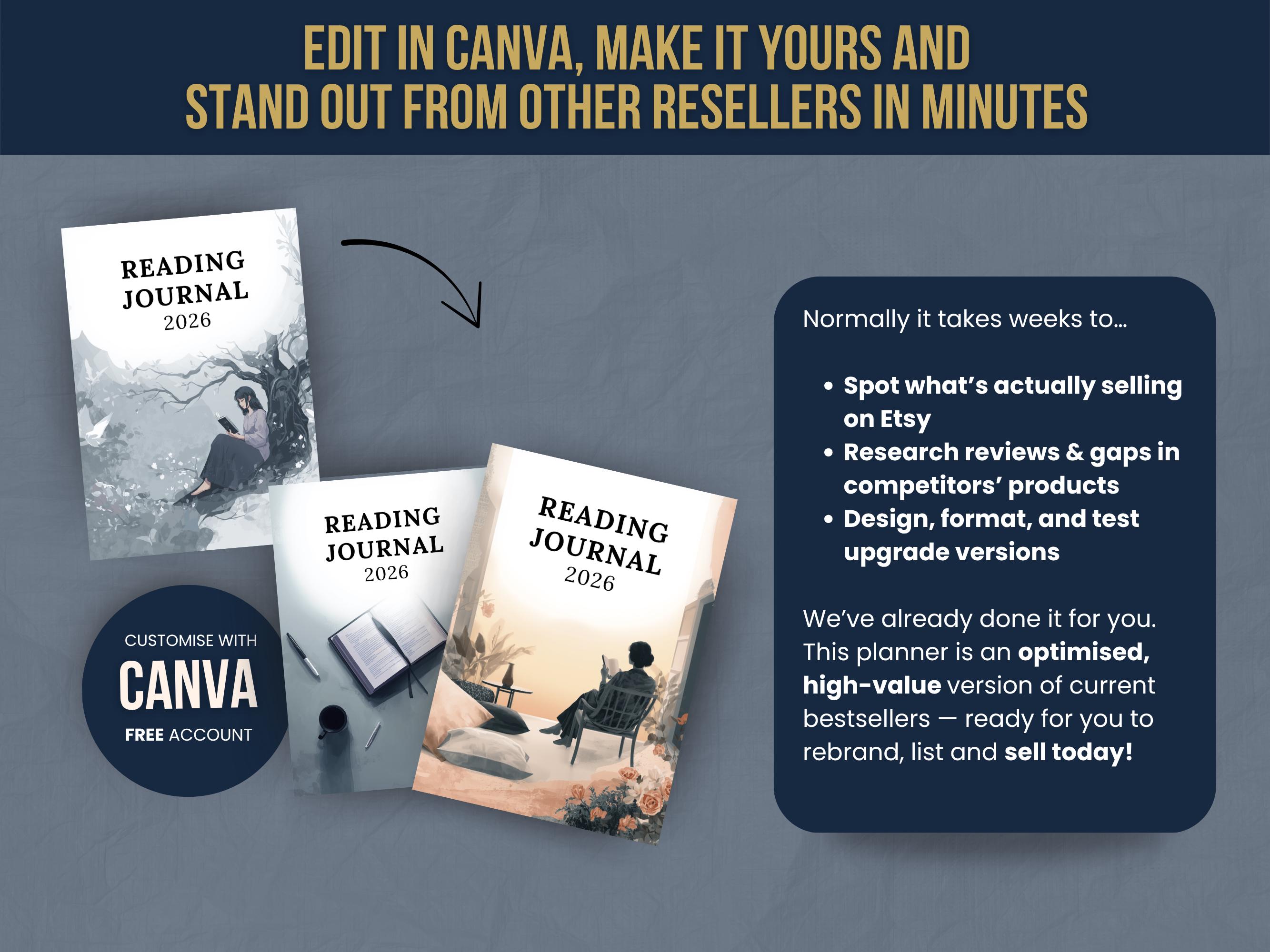 Reading Journal Canva Template | Editable Book Tracker & Review Planner ...