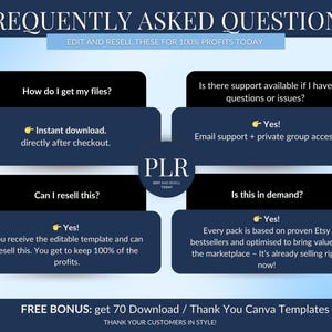 May include: A graphic with the text "FREQUENTLY ASKED QUESTIONS" and answers to common questions about digital products. The image includes text such as "Instant download" and "Can I resell this?" on a blue and black background.