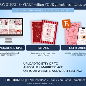 May include: An advertisement with the text "3 EASY STEPS TO START selling YOUR galentines invites today." The steps are: Download and Open, Rebrand, and List it Online. The image includes a computer monitor, invitation cards, and a smartphone.