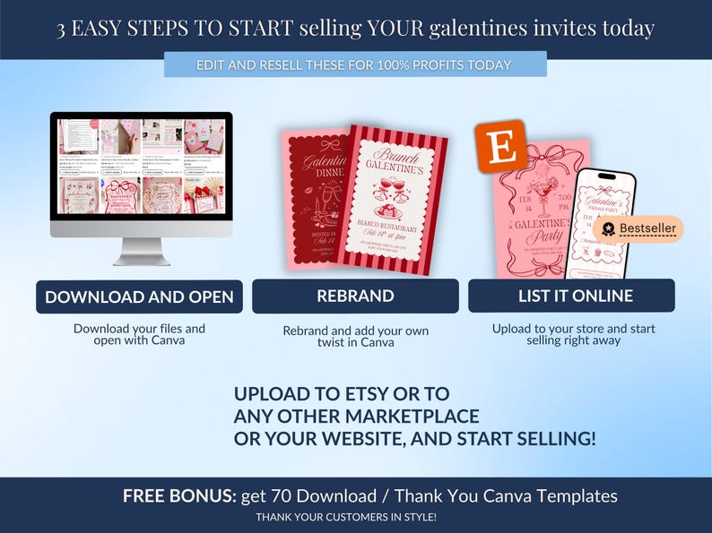 May include: An advertisement with the text "3 EASY STEPS TO START selling YOUR galentines invites today." The steps are: Download and Open, Rebrand, and List it Online. The image includes a computer monitor, invitation cards, and a smartphone.