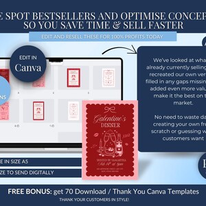 May include: A laptop screen displays invitation designs, including a pink Galentine's Dinner card. The image promotes editable templates for resale, with the text "Edit in Canva" and "4 Designs." The design is printable in A5 size and phone-ready.