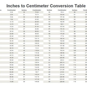 Puede incluir: Una tabla de conversi&oacute;n que muestra la relaci&oacute;n entre pulgadas y cent&iacute;metros. La tabla enumera las medidas en pulgadas de 0 a 119 y las medidas correspondientes en cent&iacute;metros.
