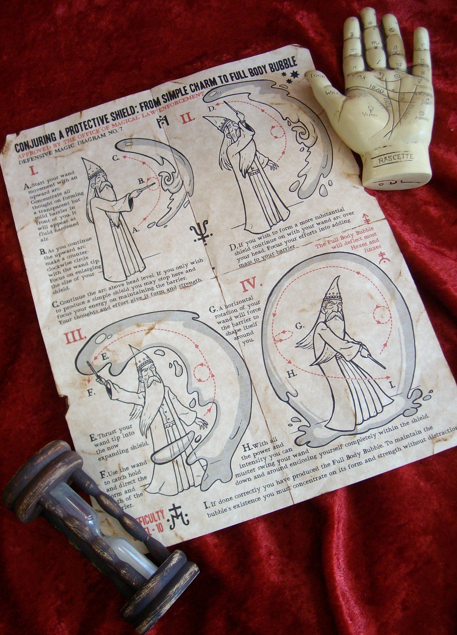 Spells Charms and Enchantments Wizardry instructional and Etsy