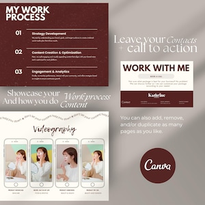 Portfolio Website Template Social Media Manager Website Canva Template Creative Website Template SMM Presentation Editable Portfolio Website image 4