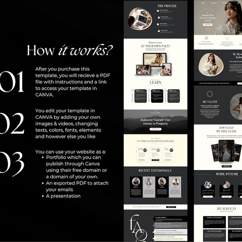 May include: A black and white website design template with the text "How it works?" and numbered steps. The template includes a section for testimonials, a section for services, and a section for a free guide. The website is designed for a business or individual who wants to share their knowledge and expertise.