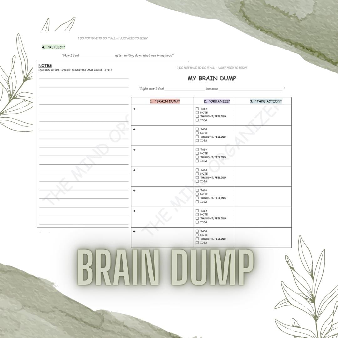 Brain Dump Worksheet | Mental Reset & Organization Printable - Etsy