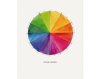 Póster de la rueda de colores, lámina artística de la teoría del color en acuarela, arte mural colorido