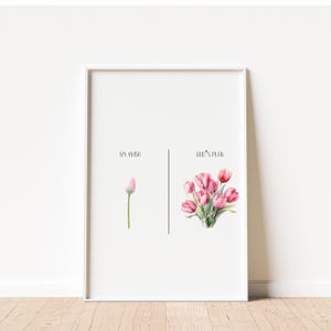 Il mio desiderio Il piano di Dio pdf, Arte minimalista dei tulipani svg, Download digitale png, Design di decorazione murale ispiratrice, Formato SVG, File PDF Arte per la decorazione della casa