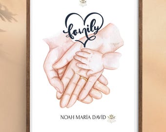 Personalized Family Poster | Cutomer Family Hands Print – Welcome Baby Digital Download – Family Wall Art – Mother Father Baby Hand Poster