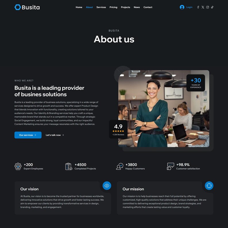 Wix Template for Corporate, Business Services, SAAS | Modern & Premium ...