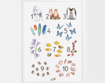 Children&#39;s Number Poster, Zahlenposter für Kinder, Watercolor hand painted images, Wall Art, Printable  Poster