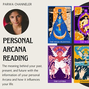Tu Arcano del Tarot de nacimiento. MISMO DIA.