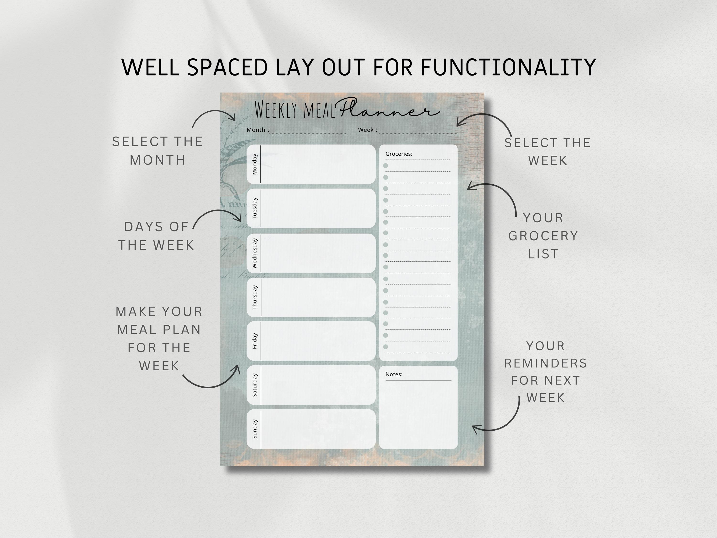 How to Write a Grocery List for One Person, image size:3000x2250