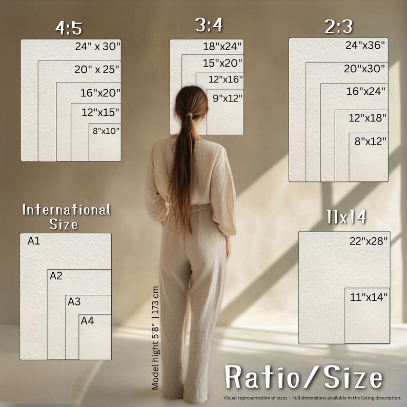 Visual guide showcasing print ratios and sizes for digital wall art, including 4:5, 3:4, 2:3, 11x14, and International Sizes (A1, A2, A3, A4). A model ( 173 cm) stands in neutral-toned attire against a soft beige background to provide scale