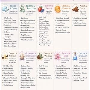 Sweet Serenity Wax Melts | Handcrafted Soy Snap Bars | Home Fragrance | Natural Aromatherapy image 2