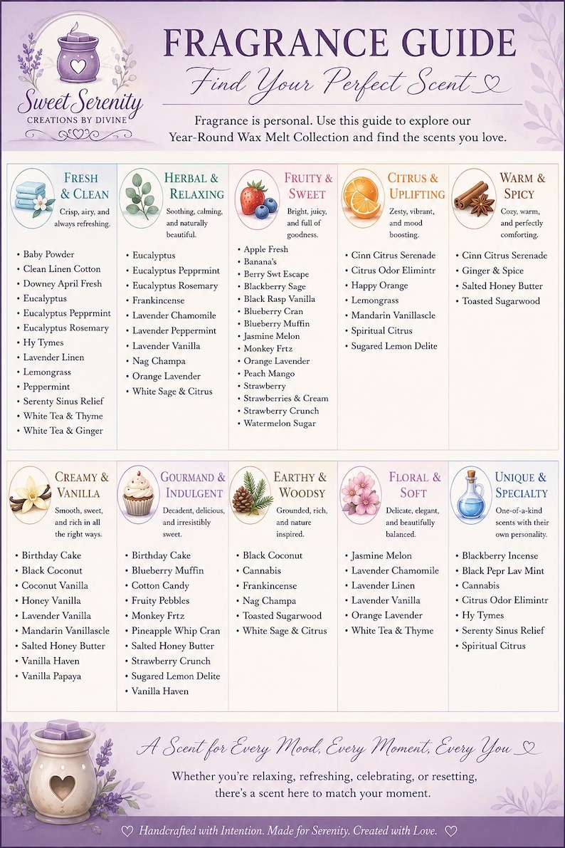 Sweet Serenity Wax Melts | Handcrafted Soy Snap Bars | Home Fragrance | Natural Aromatherapy image 2