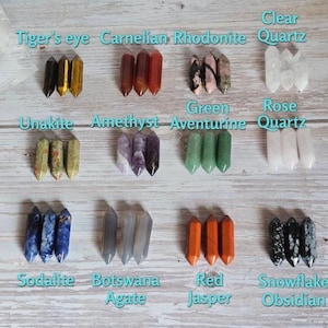 May include: A collection of various gemstone crystals, including Tiger's Eye, Carnelian, and Clear Quartz, arranged on a light wooden surface. The image also features Unakite, Amethyst, and Sodalite crystals. Text labels identify each crystal type.