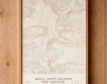 Mapa topográfico de Middle Carter Mountain, New Hampshire / Cordillera Carter-Moriah, Pinkham Notch / Trazado a pluma