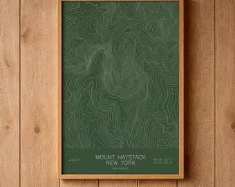 Mountain Peaks