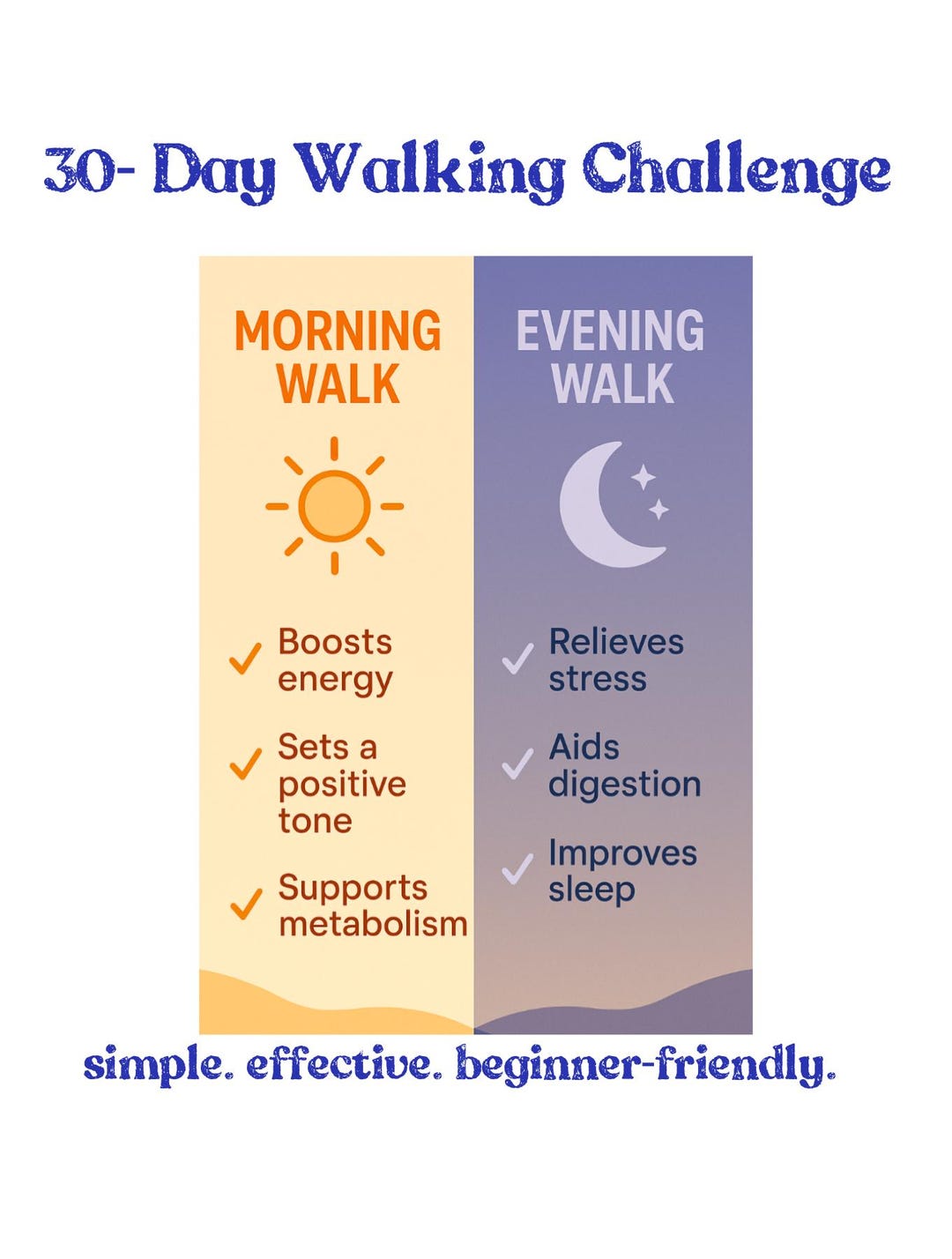 30 Day Walking Challenge - Printable | Beginner Fitness Plan | Weight ...