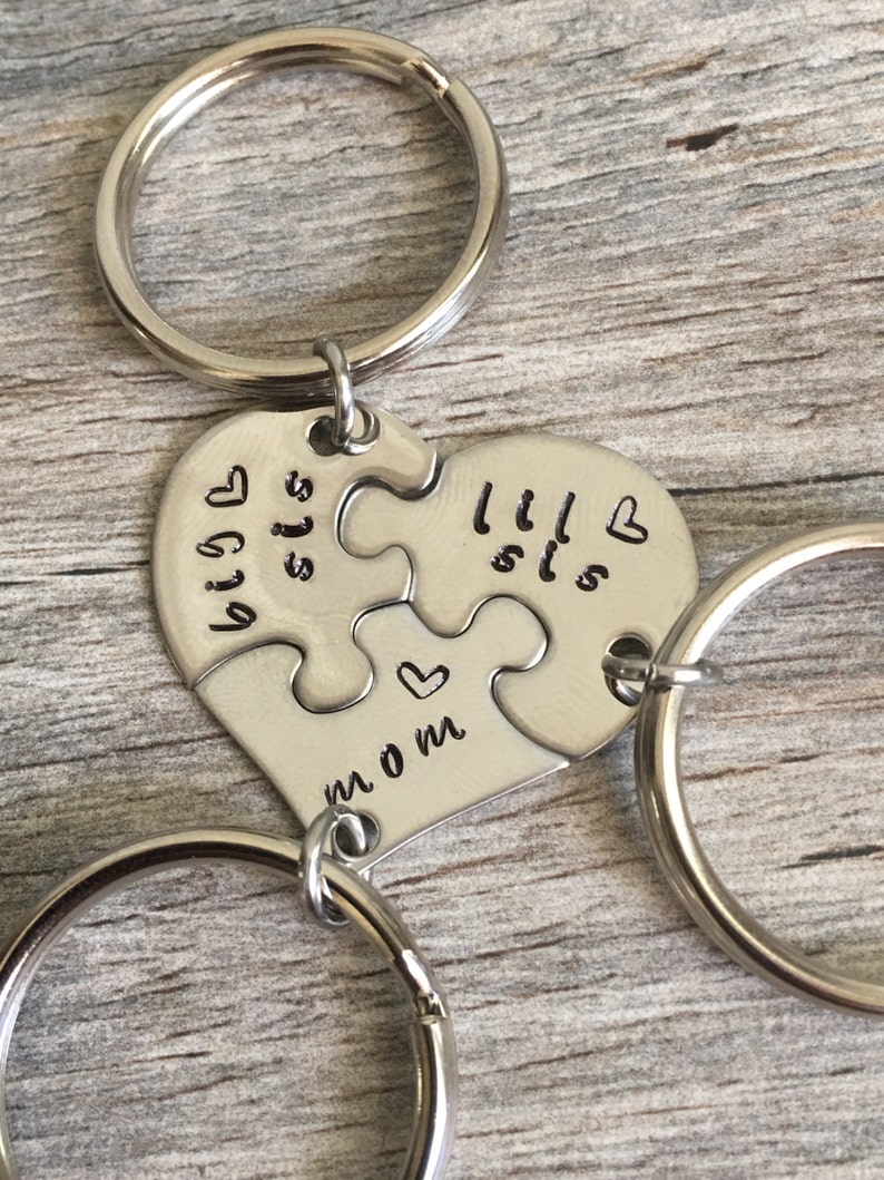 Gift for Mom Gifts for Mom From Daughters Mothers Day Gift Etsy