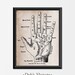 Palmistry Fortune Teller Antique Style Digital Art Print Home Wall ...