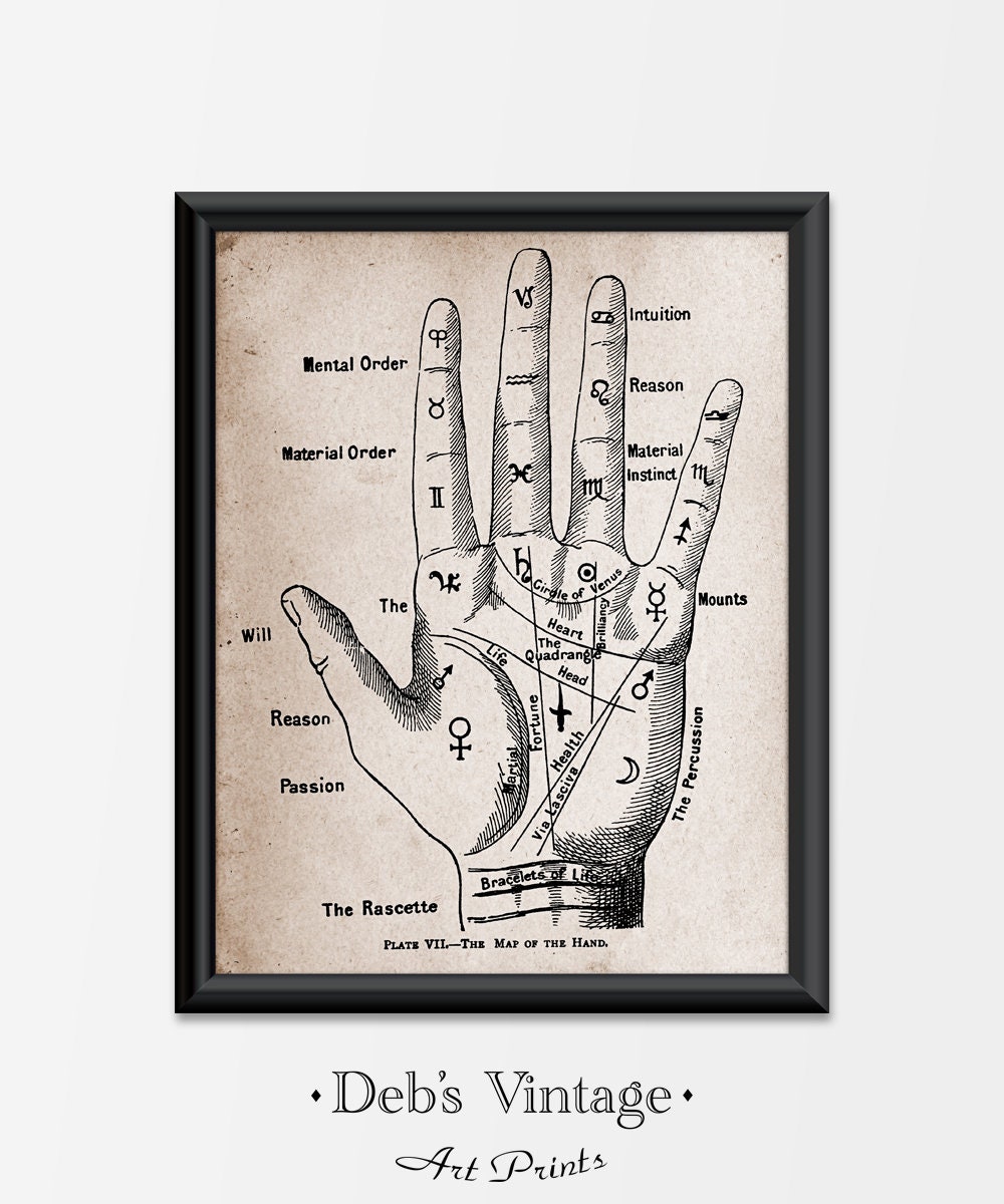 Palmistry Fortune Teller Antique Style Digital Art Print Home Wall ...
