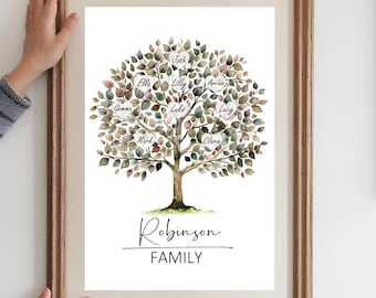 Personalized Family Tree Print | Custom Family Name Wall Art, Gift for Parents Grandparents Birthday Anniversary Our Family Tree Home Decor