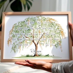 Stampa personalizzata dell'albero genealogico / fino a 38 nomi / Poster personalizzato dell'albero genealogico / Regalo per anniversario di matrimonio per la nuova casa / Arte murale per coppie e famiglie