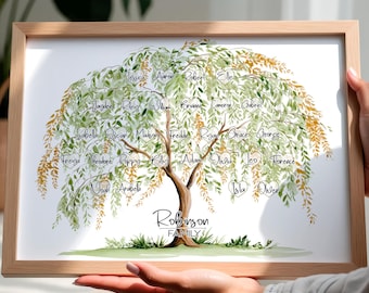 Personalised Family Tree Print | up to 38 names | Custom Names Tree Poster | Wedding Anniversary New Home Gift | Couples & Family Wall Art