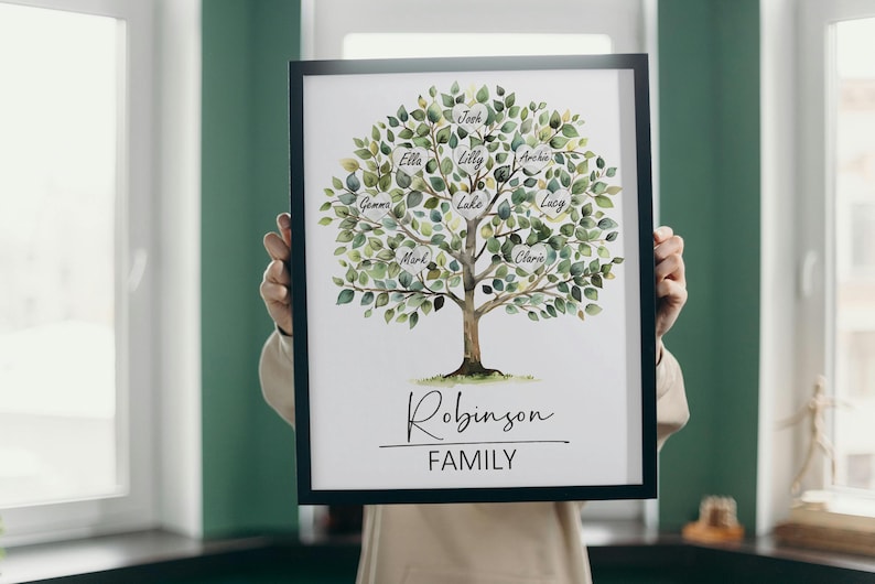 Personalized Family Tree Print | Custom Family Name Wall Art, Gift for ...