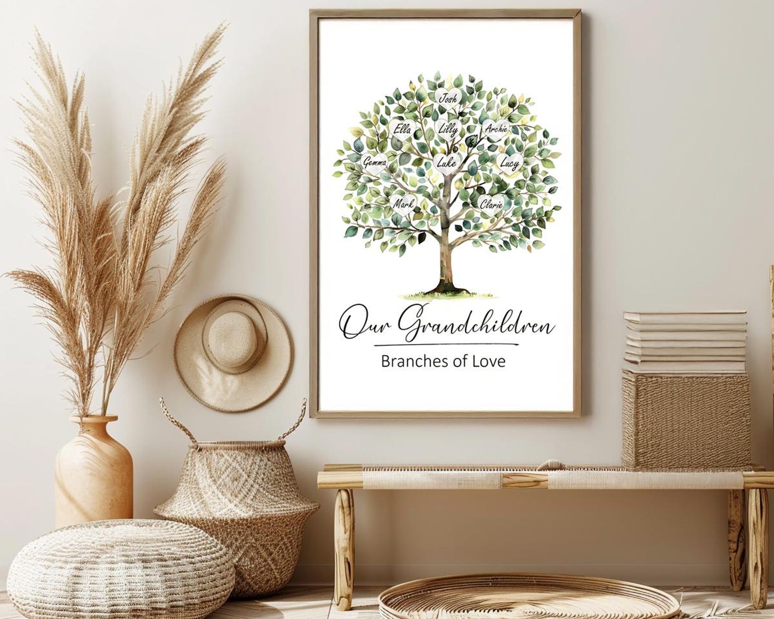 Personalized Family Tree Print | Custom Family Name Wall Art, Gift for ...